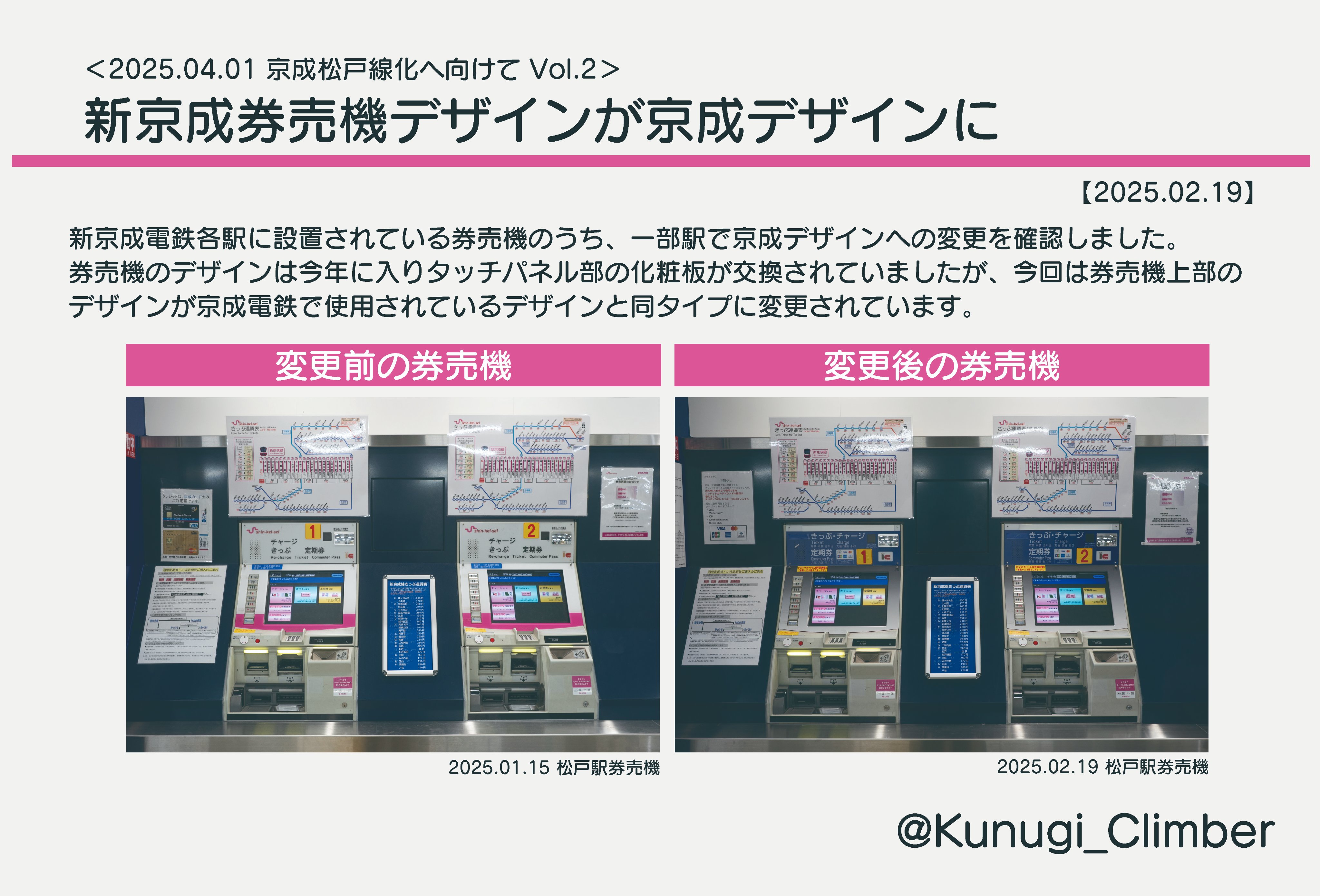 券売機看板 近鉄電車