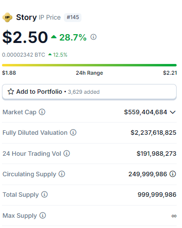 Tôi đề nghị anh em nên đưa bước này vô quy trình research của anh em nhé

Câu hỏi đầu tiên đặt ra không phải con này có tiềm năng không mà "liệu con này có đang được VN shill nhiều không?" 

Mình xác nhận lại là mình cũng không ăn được con này nhé, nhưng mình rất