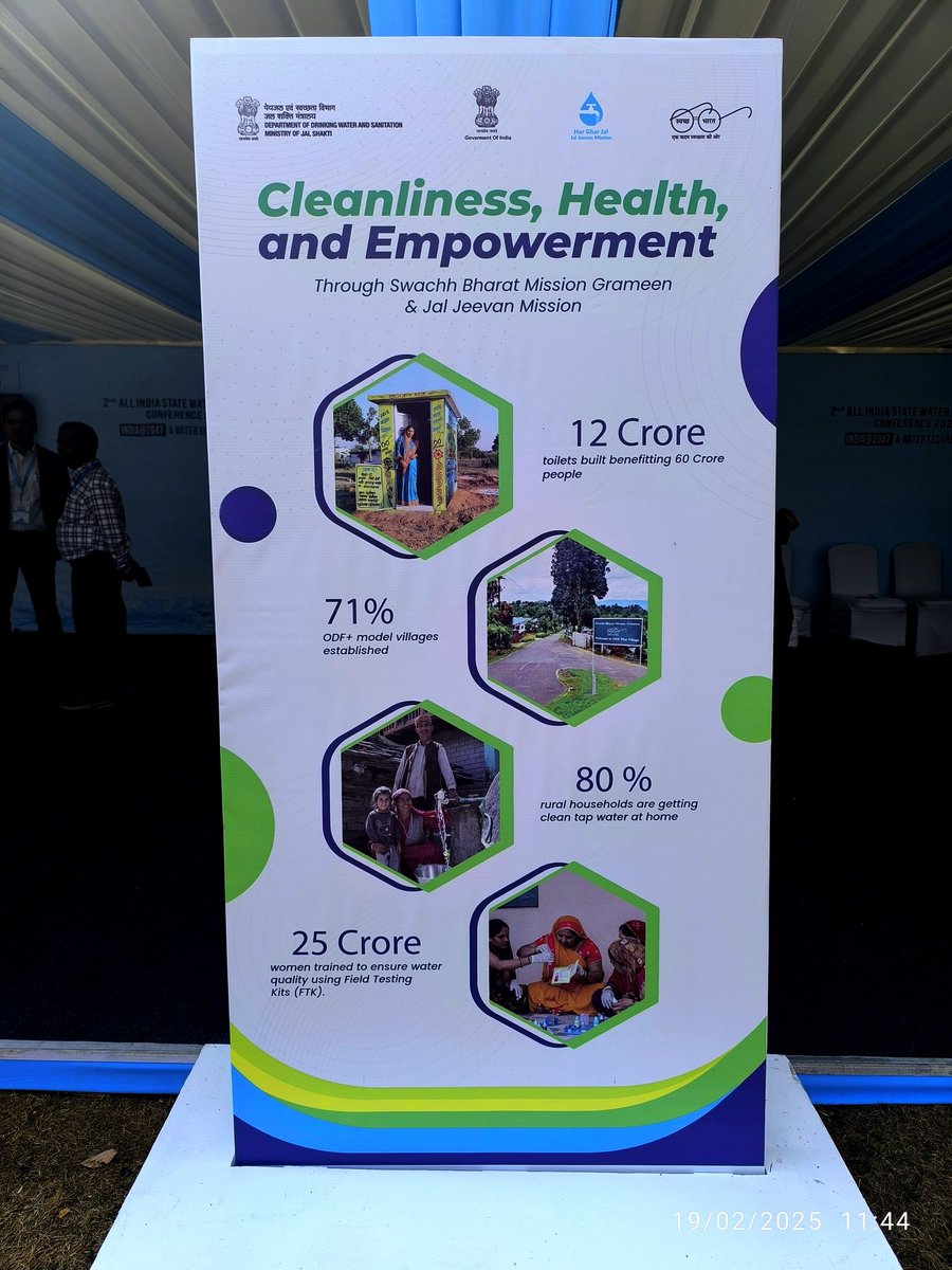 When standees speak❗

Day 2 of 2nd All India State Water Ministers’ Conference 2025.
India @ 2047 – 
A #WaterSecureNation!
📍 Udaipur, Rajasthan.
#JalSanchayJanBhagidari