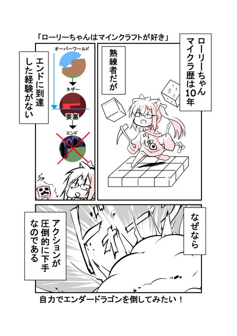 いまだに エンド童貞。。 