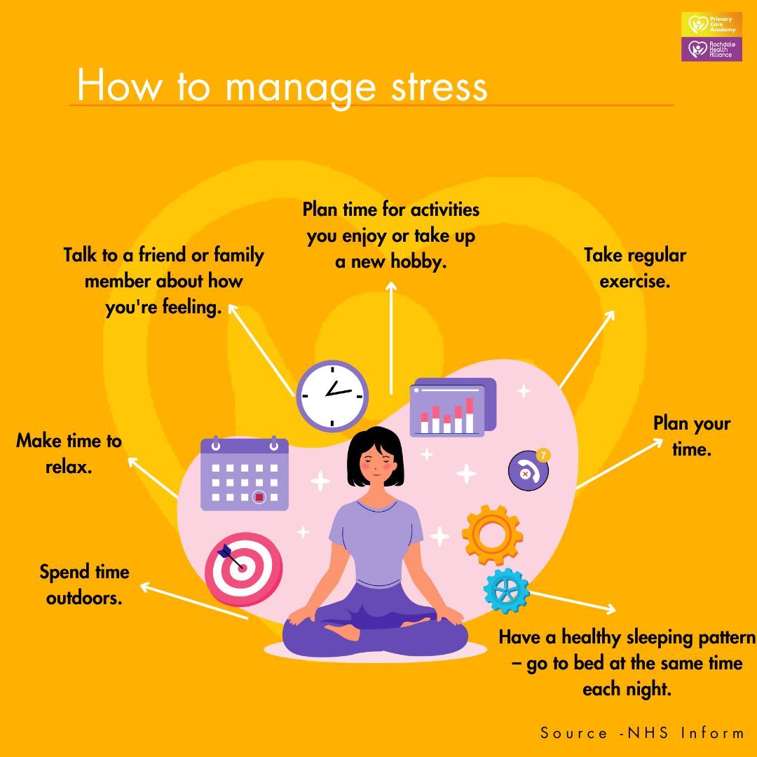Rochdale Health Alliance tweet media