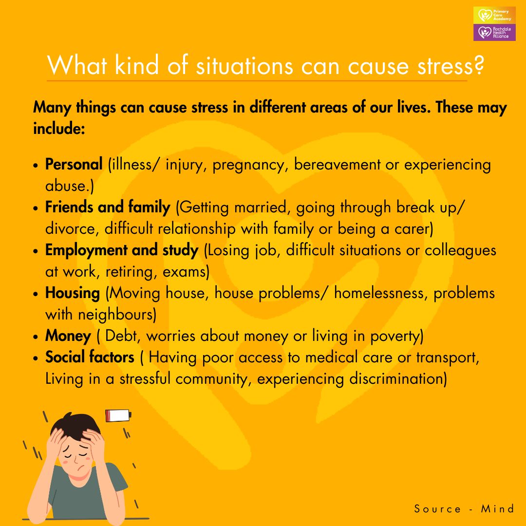 Rochdale Health Alliance tweet media