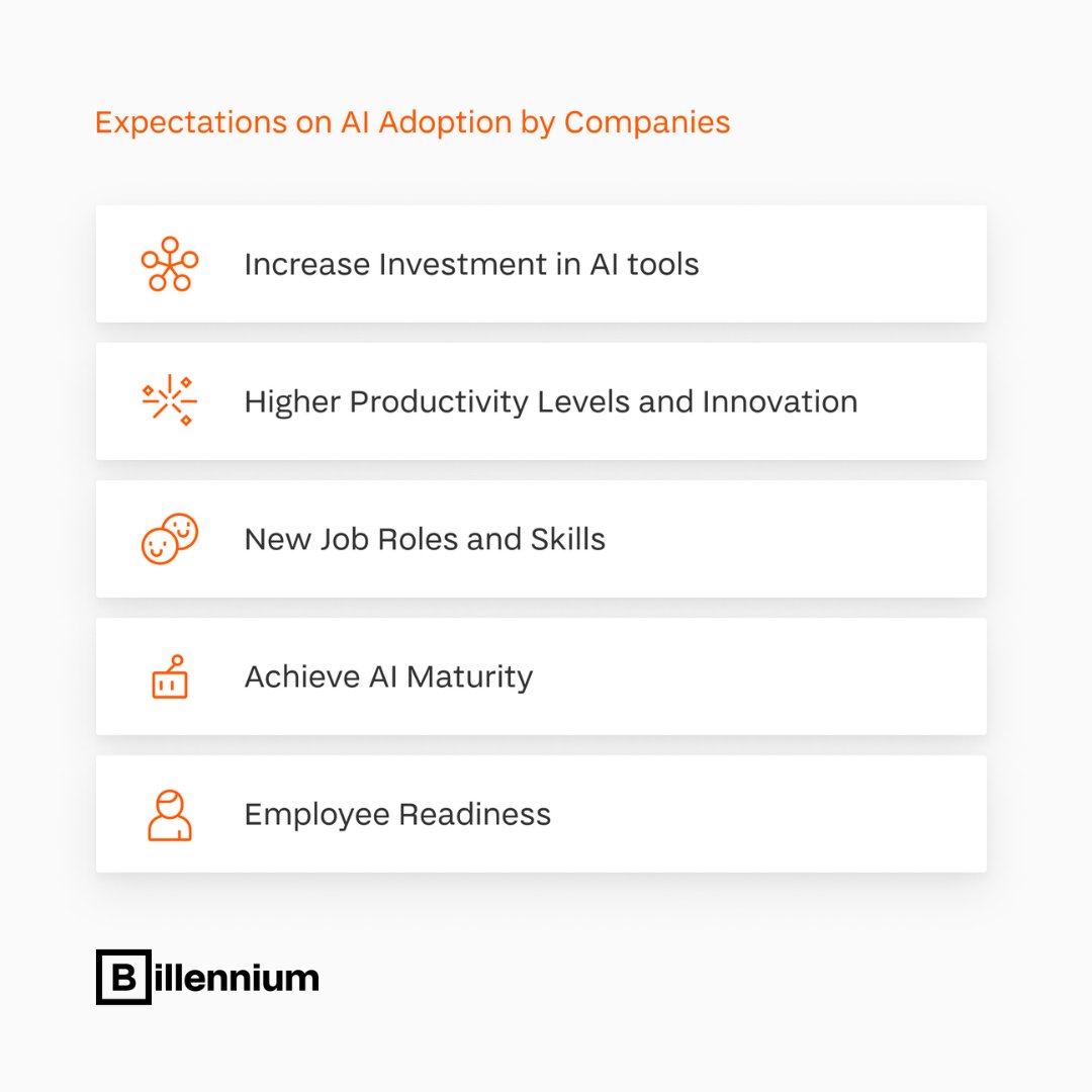 Billennium tweet media