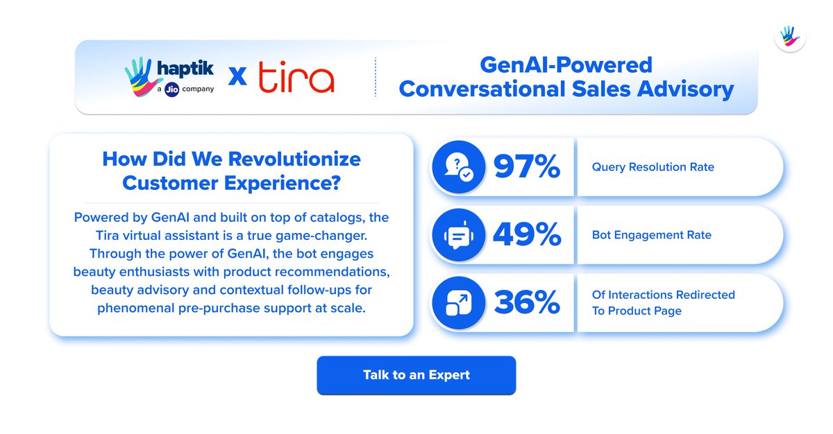 GenAI has been a game-changer for customer experience and how!

Donning the hat of a virtual sales assistant, we've empowered beauty enthusiasts to navigate the rich personal care product catalog of Tira.

Get a custom demo:  haptik.ai/request-demo?u…

#GenAI #CustomerExperience