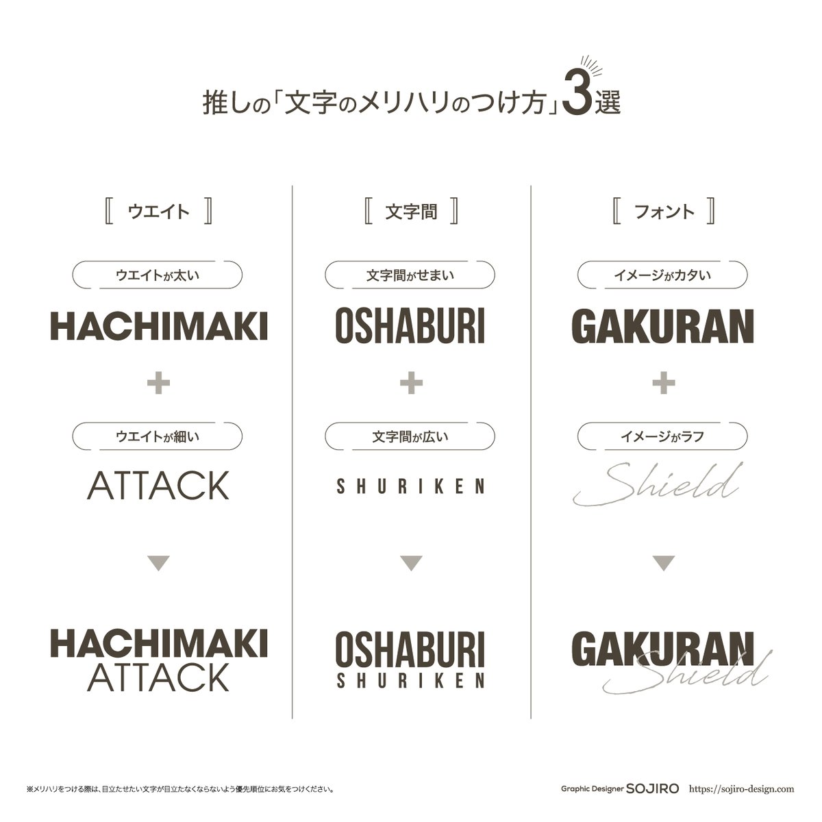 大きさだけじゃない。
推しの「文字のメリハリのつけ方」3選