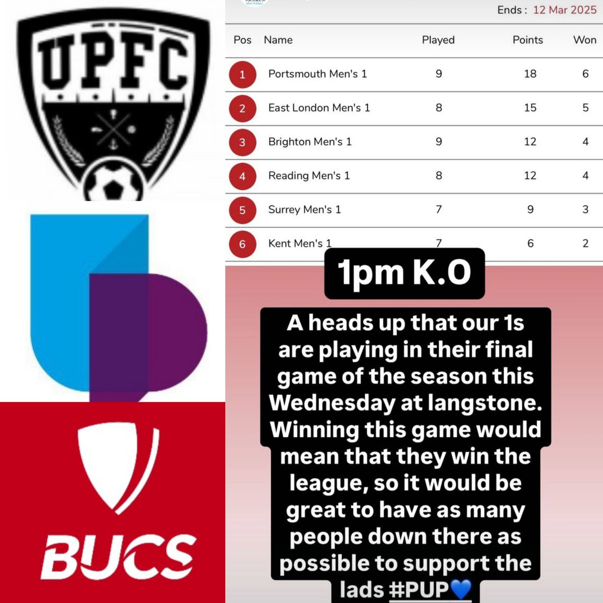 ⚽️ Weds Matchday ⚽️
        <a href="/BUCSsport/">BUCS</a> 

<a href="/PortsmouthUniFC/">UPFC</a> Men 1's go for the #SETier1 title this afternoon .. against East London Uni M1's 👏

KO 1.0pm at #LangstoneSF #FurzeLane

#NoExcuses #BeWinners
.. up the @UOPsport 👍