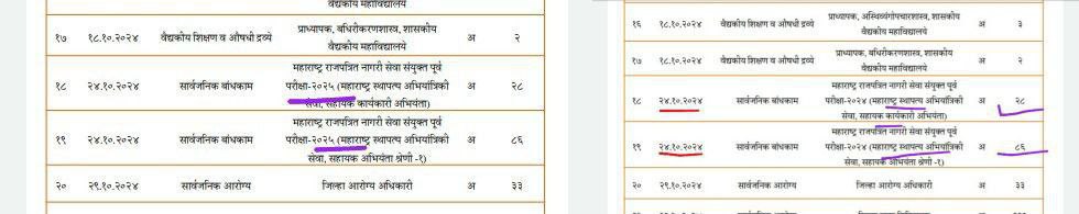 अस्वस्थ तरुणाईचा आवाज tweet media