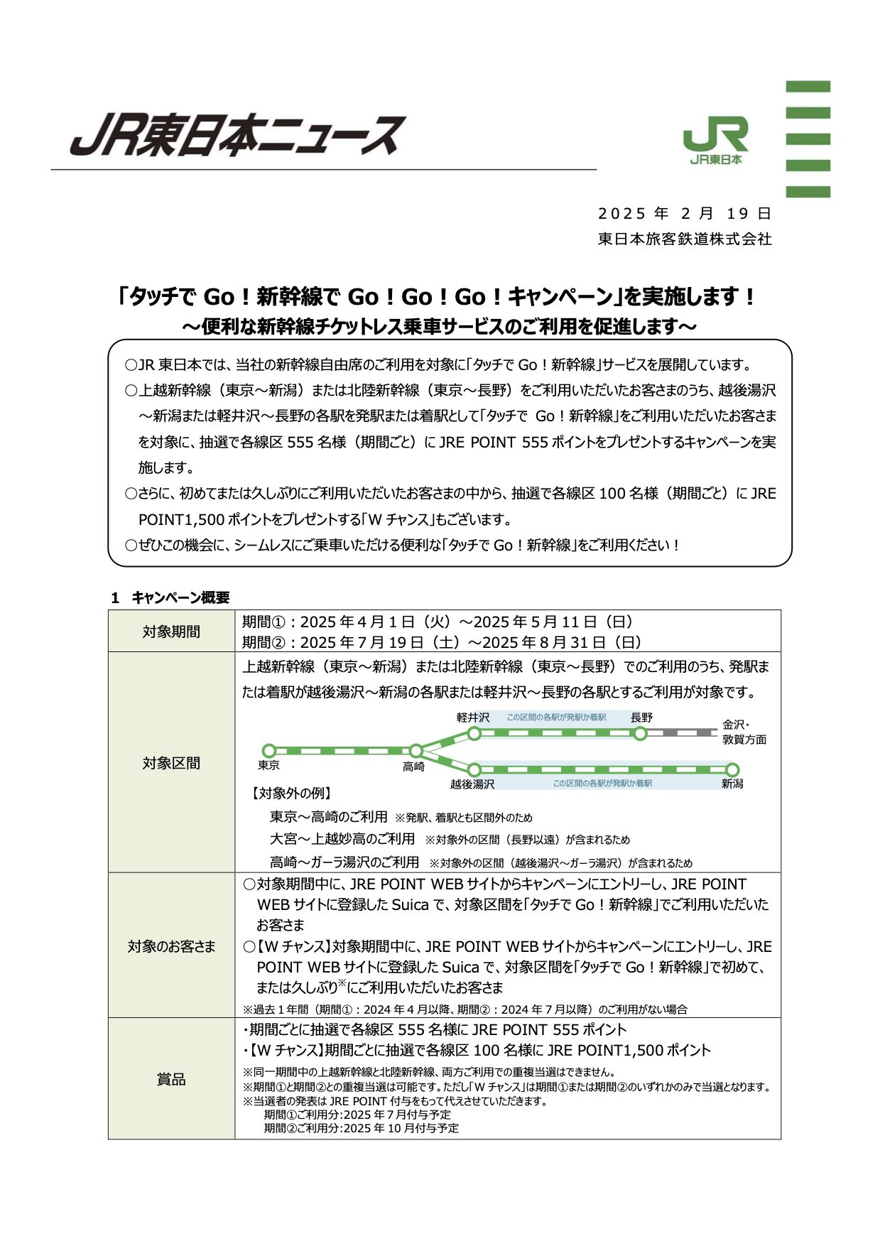 希少 JR東日本発行 Jリーグ チケット半券 鉄道券と同じデザイン