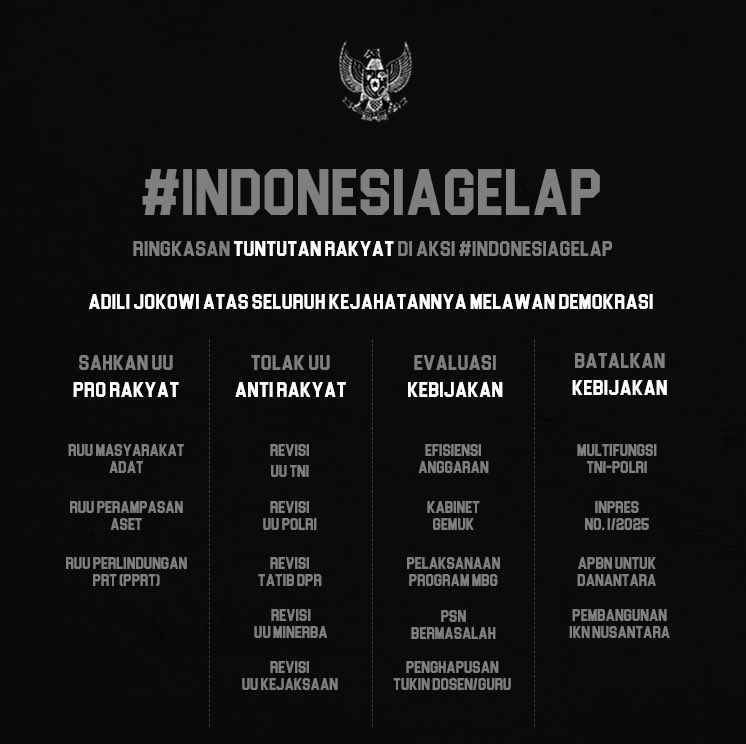 Bareng Warga - #BebaskanKawanKami tweet media