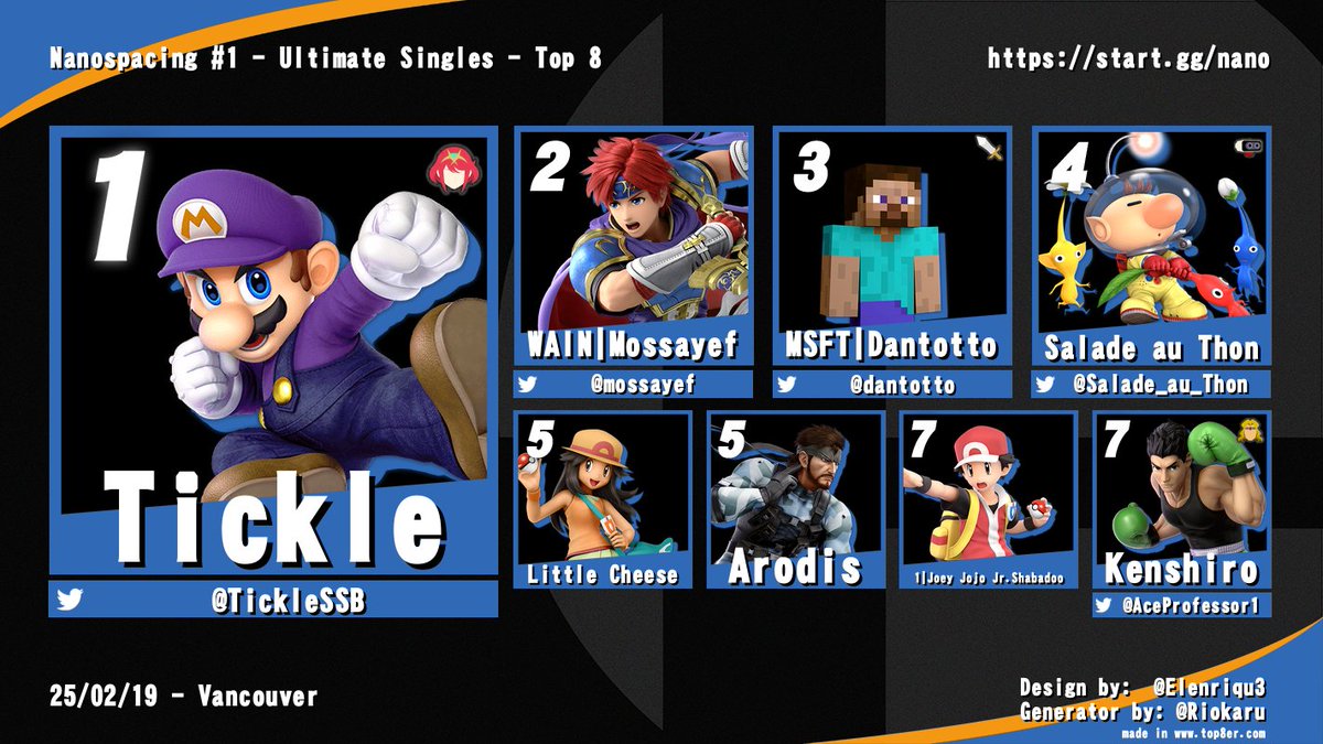 Mossayef tweet media