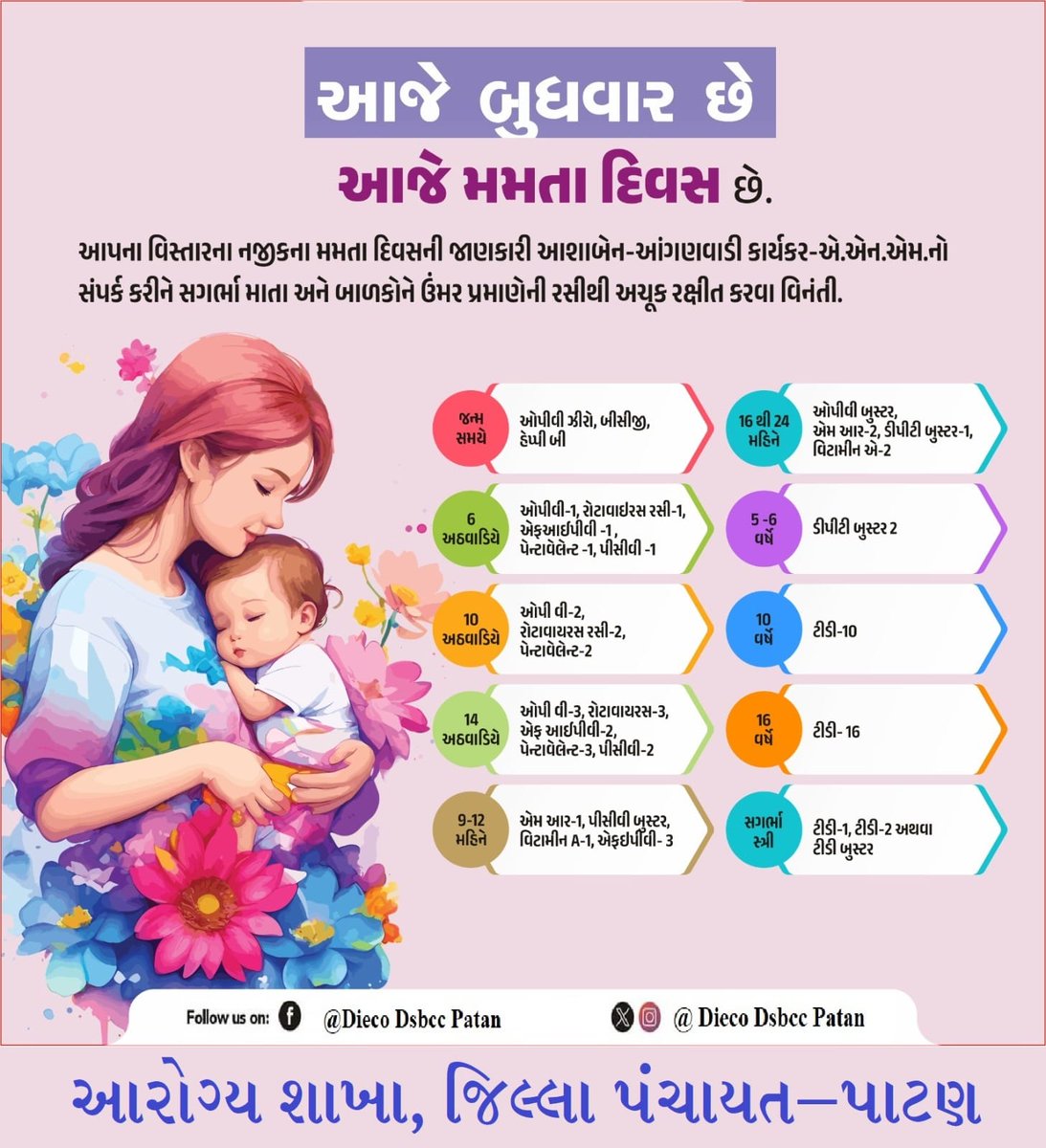 PHC CHITHODA tweet media