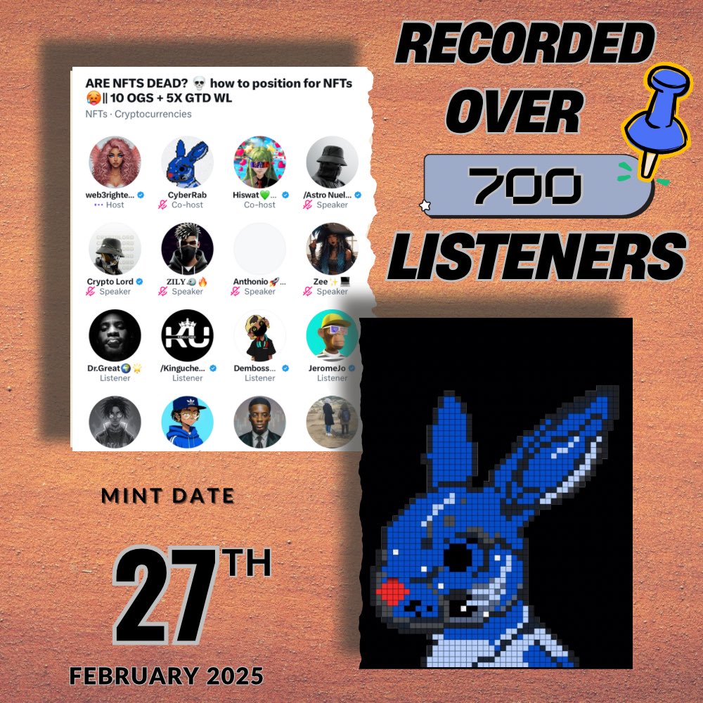 We had our first space session on Monday, with an amazing host <a href="/web3righteous/">PARELLA™🦋(Web3righteousness)🪽</a>

Educated over 700 people on NFT's and what cyberab is about and also rewarded some attendees with exclusive WL spots. 

Have you secured a WL spot?

Mark your calendars  cause minting goes live on