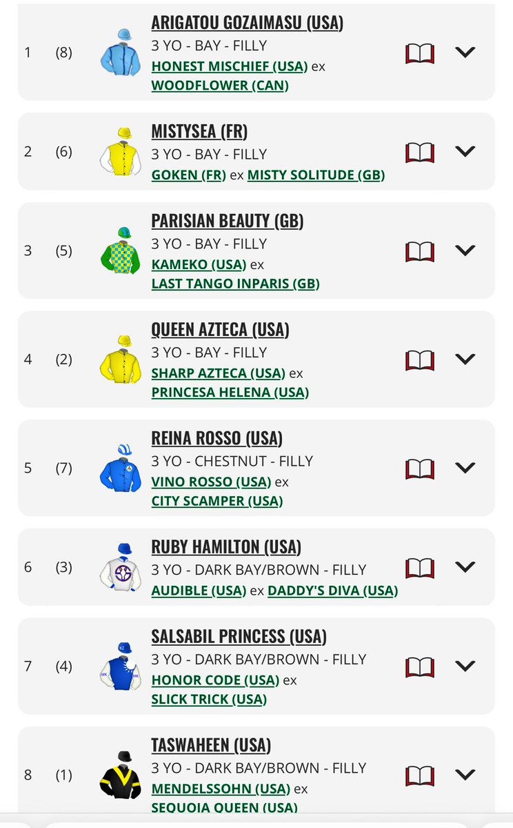 RacingDubai's tweet photo. 8️⃣ go in the G3 UAE Oaks. 

Will the winner come from 🇦🇪🇫🇷or 🇳🇴?

#DubaiCarnival 

https://t.co/VGPGcluNPe https://t.co/PaS3mF9UGx