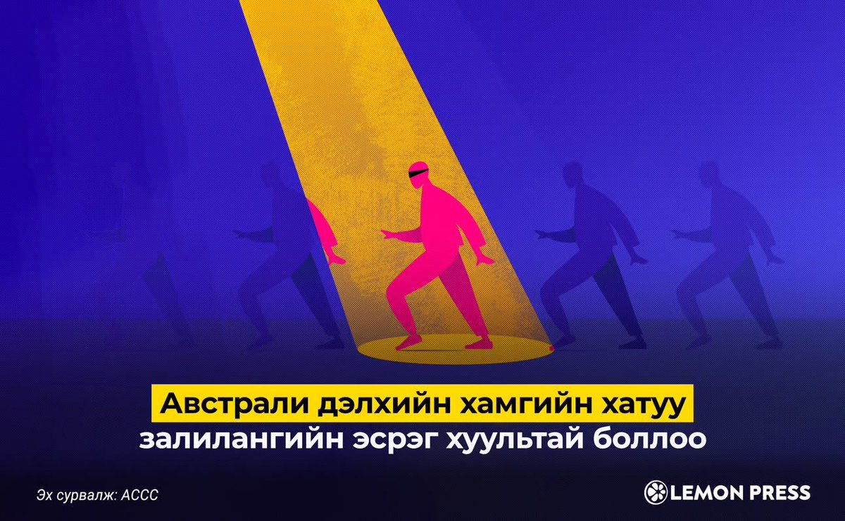 Австрали дэлхийн хамгийн анхны “Залилангаас урьдчилан сэргийлэх хууль”-ийг баталлаа. 

Шинэ хуулиар олон нийтийн сүлжээний платформууд оруулж буй зар сурталчилгаагаа шалгах, харин банкнууд мөнгө хүлээн авагчийн мэдээллийг илүү тодорхой харуулдаг болох гэхчлэн өөрчлөлтүүдийг хийх