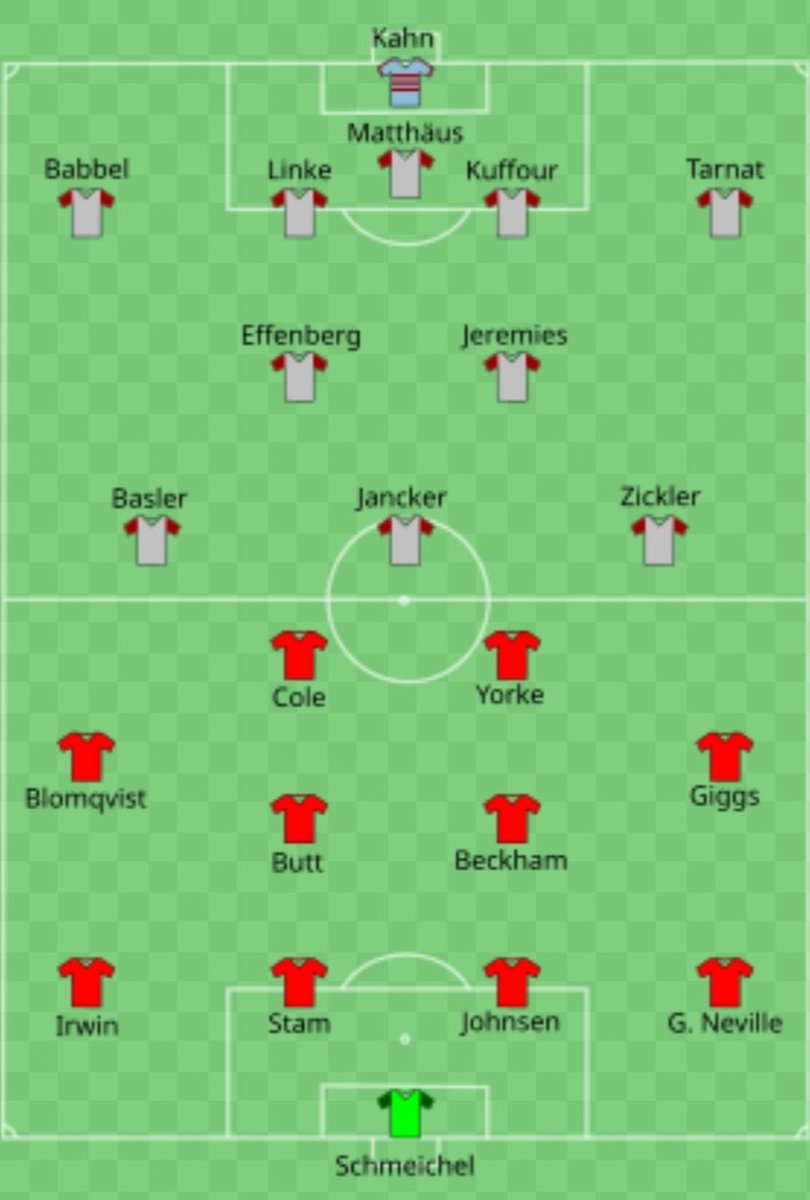 nainggolanismo4's tweet image. Lo United scese in campo con 7/11 diversi rispetto la finale di Champions League.