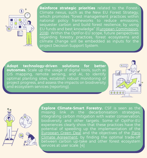 OptFor-EU tweet media