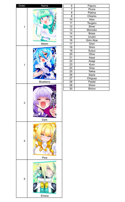 プルるん推しです。通してください。 