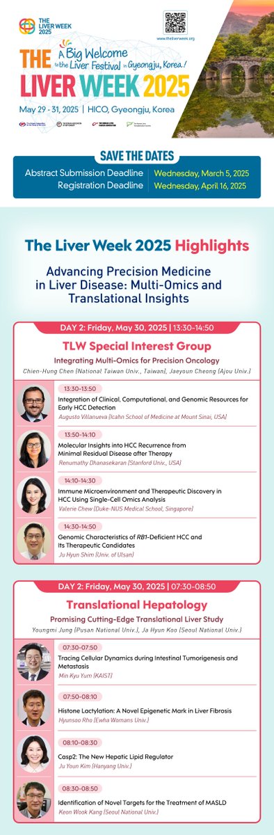 [The Liver Week 2025] Scientific Highlights theliverweek.org/2025/main.php