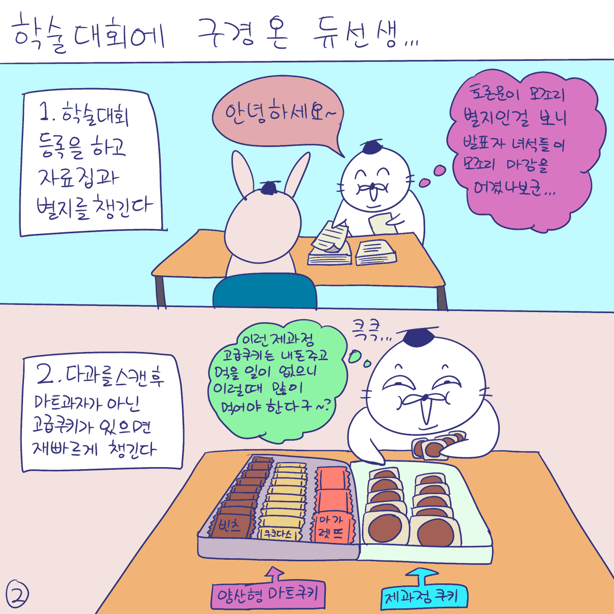 DBPIA's tweet image. #듀선생의인생제반연구소 202화 학술대회의 꽃은?! (1/3)
”학술대회의 꽃은 역시 간식먹기와 온갖 동네 소문 교환하기!!“

#듀선생 #웹툰 #인스타툰 #대학원 #박사 #석사 #디비피아 #dbpia