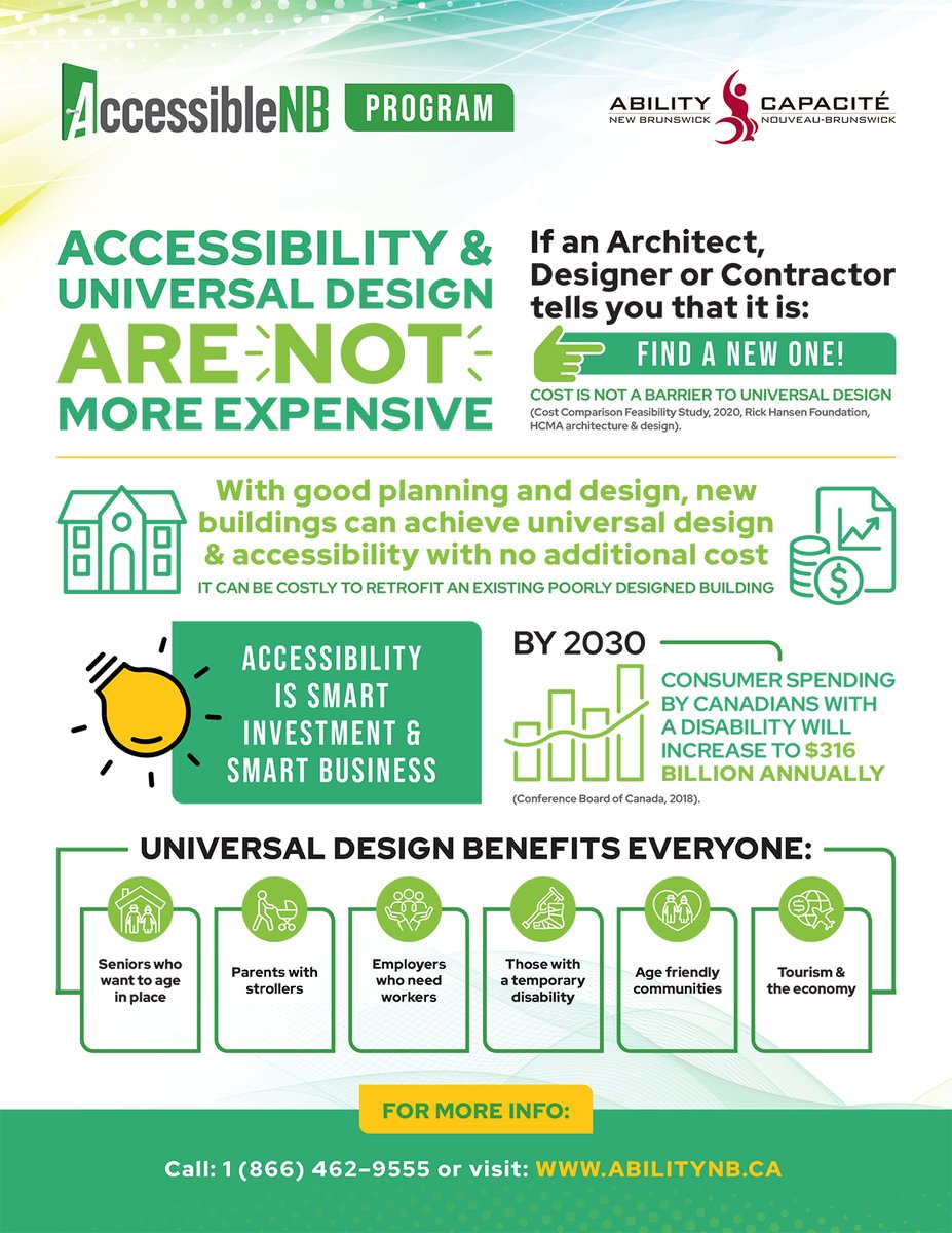 Accessibility &amp; universal design are NOT more expensive. If an architect, designer or contractor tells you that it is, find a new one. #NB #AccessibleNB