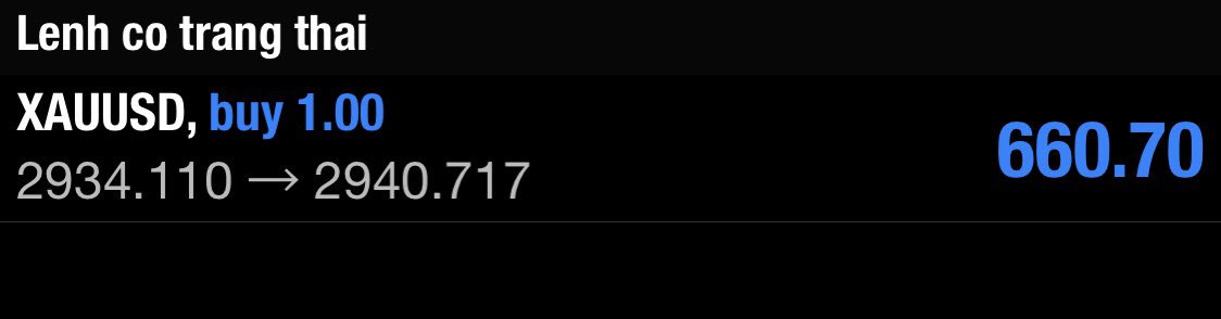 Giá chạm tp1. +60pips.