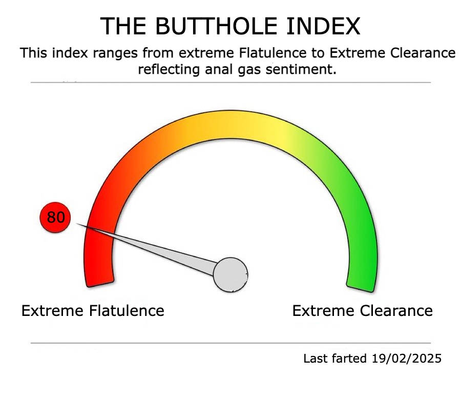 The butthole Index.
