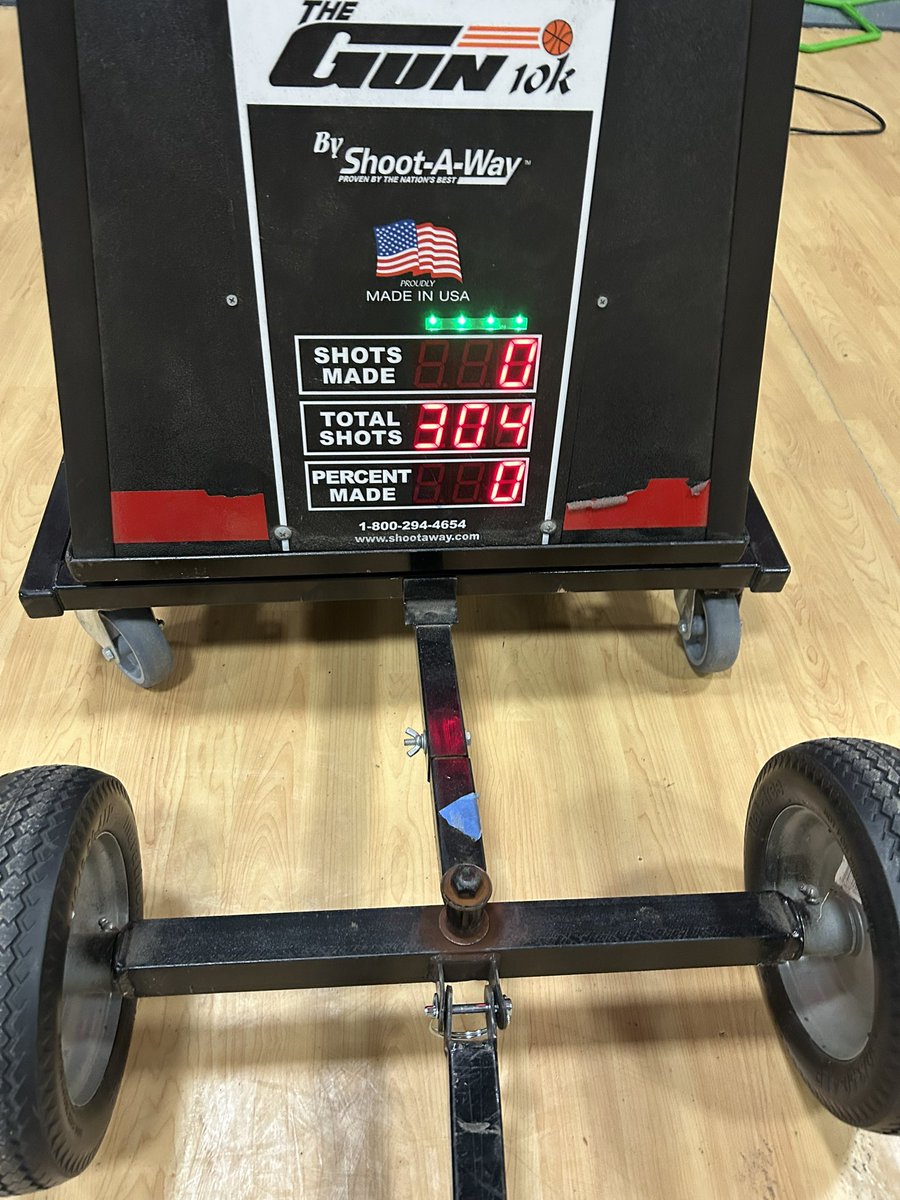 Time for playoffs 🏀🏆