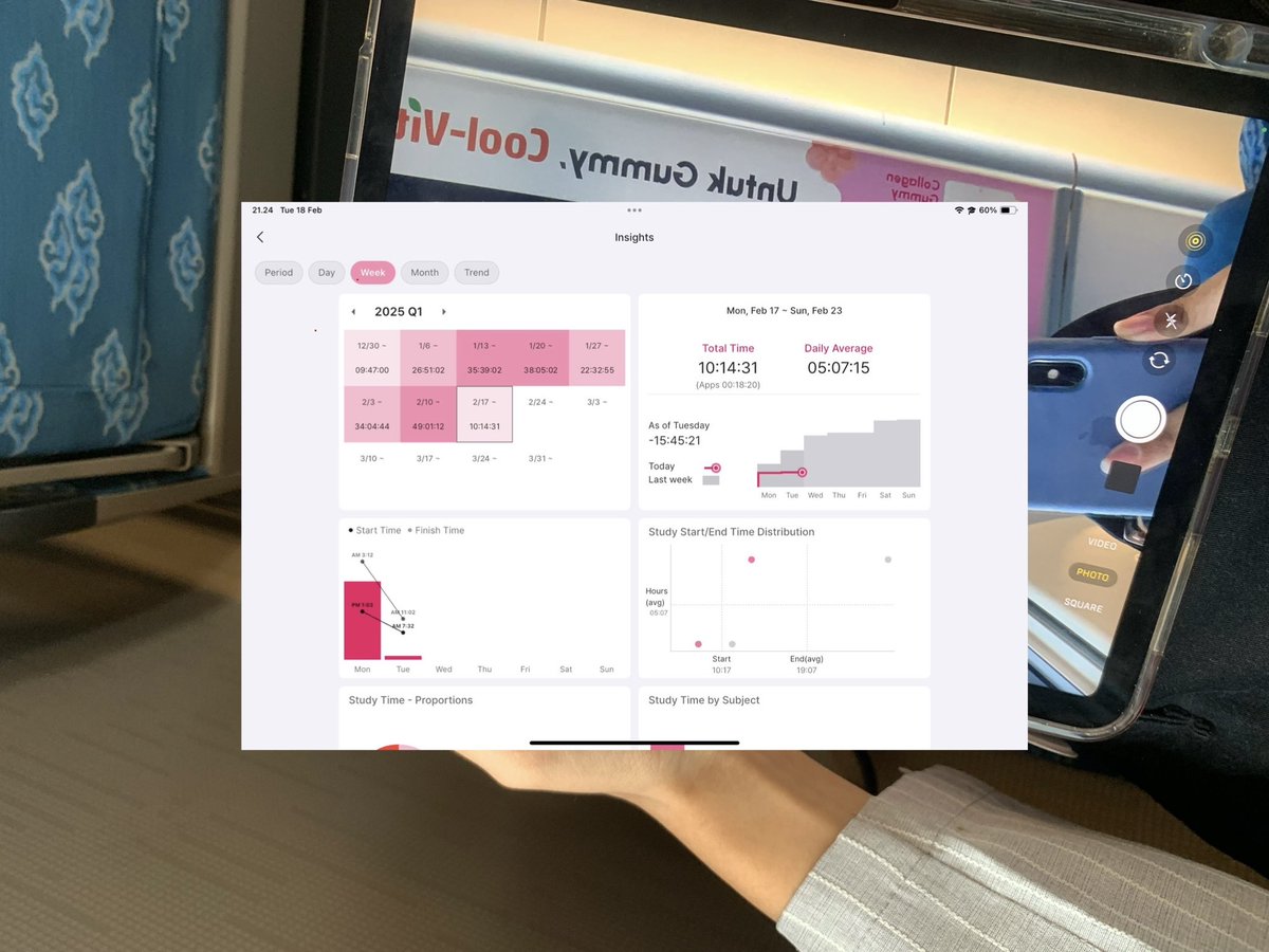 i2nae's tweet image. a gentle reminder :
 
small progress brings u one step closer to the life u’ve always dreamed of, and it all matters ⋆. 𐙚 ˚