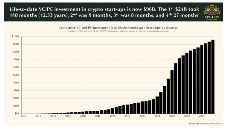Ben Carlson tweet media