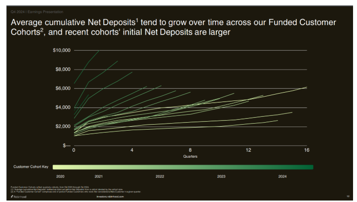 Ben Carlson tweet media