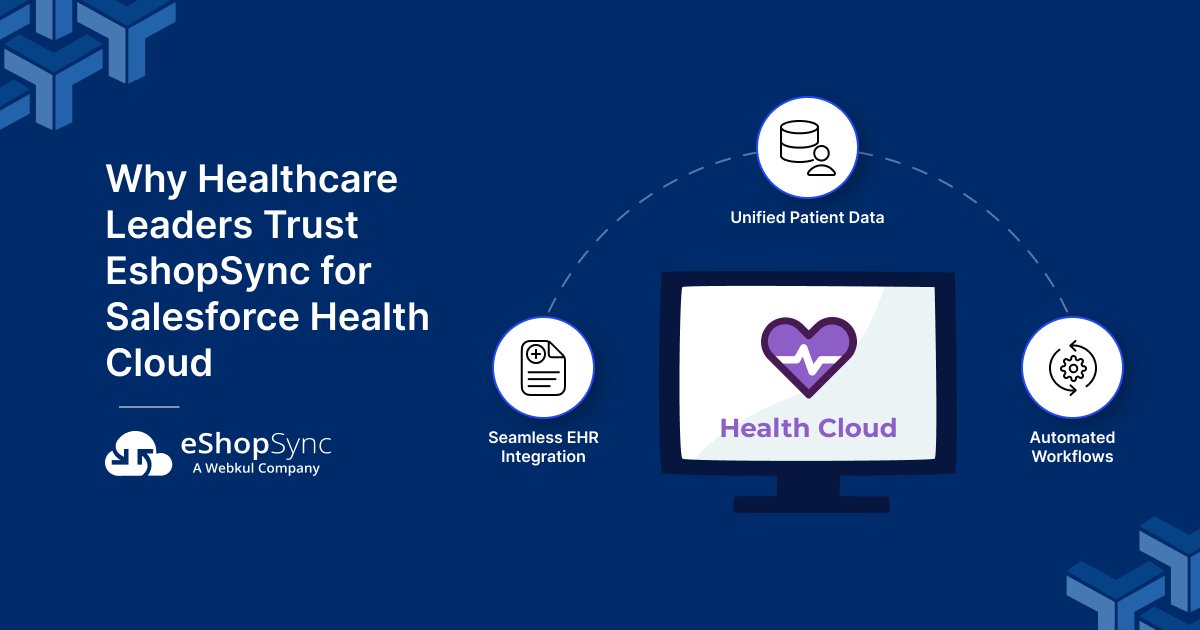 Managing healthcare operations without a centralized system can be a challenge. But top healthcare providers have revolutionized their patient care using Salesforce Health Cloud powered by EshopSync!
So, Why Not You?
Visit - eshopsync.com
#salesforce #eshopsyncservices