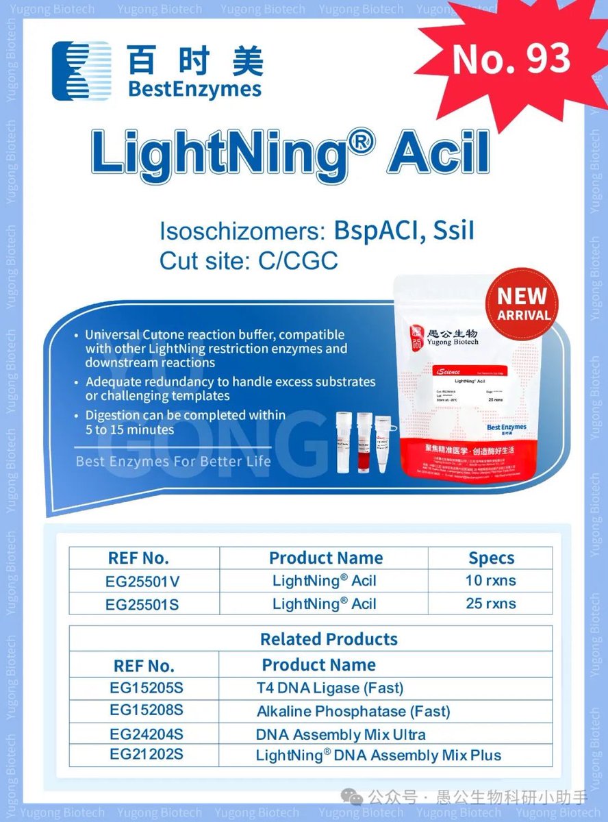 Tina28056's tweet photo. #BestEnzymes 
LightNing® AciI is now available!
Cut site: C/CGC
Isoschizomers: BspACI, SsiI https://t.co/uo3YiziSzc