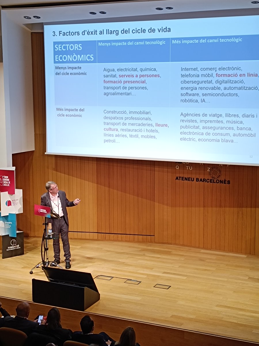 Acellec's tweet image. 🗣️@oriolamat assenyala la inversió en formació, l&apos;obtenció de certificats de qualitat, la innovació i la digitalització i l&apos;aposta per a l&apos;exportació com a elements clau que tenen a veure amb l&apos;èxit de les pimes a Catalunya 

#FòrumAcellec