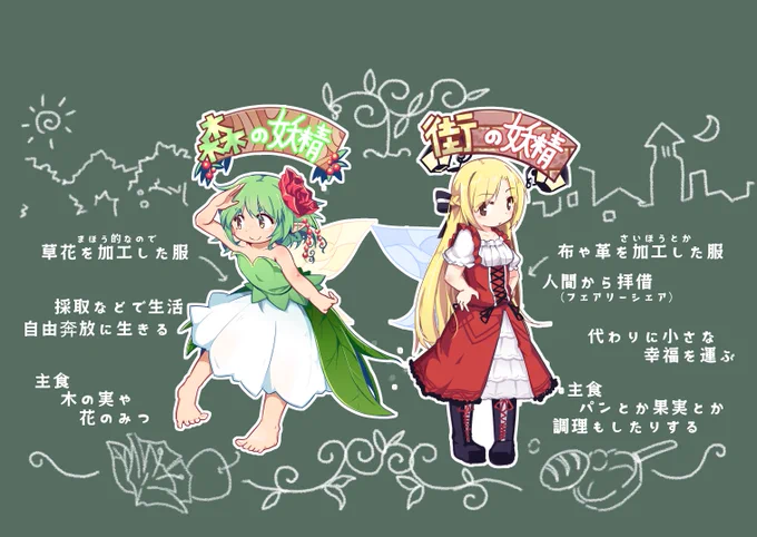 ふぇありずむの原形元は森の妖精が街に行っていろいろする妖精主体の話だった。ベイブ都会へ行く+借りぐらしのアリエッティみたいな感じ 