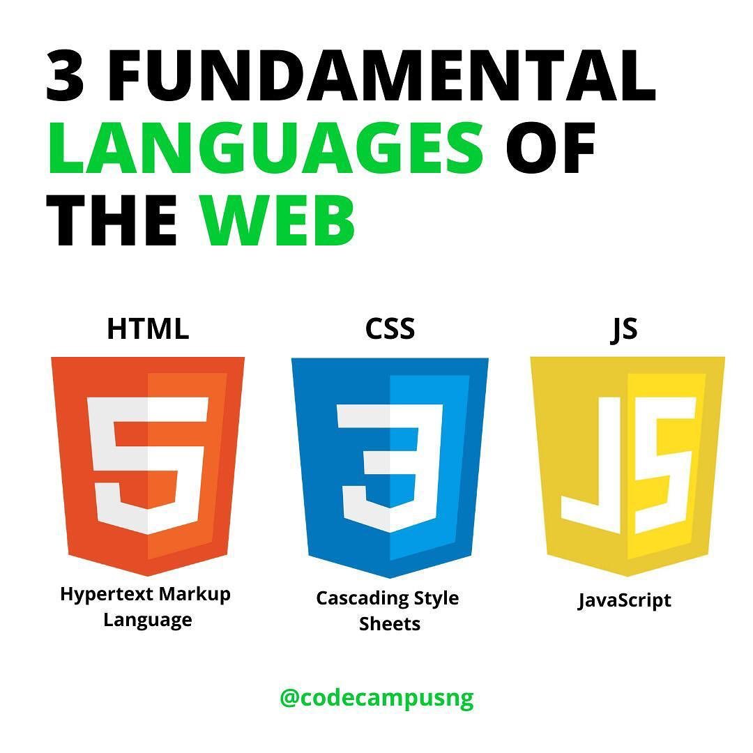 codecampusng's tweet image. If you’re starting out as a web developer. These 3 languages might look familiar to you. HTML, CSS, and JavaScript are the 3 fundamental languages of the web.

#developer #programmerslife #worldcode #javascript #python #coding #webdesign  #html5 #software #php  #codecampusng