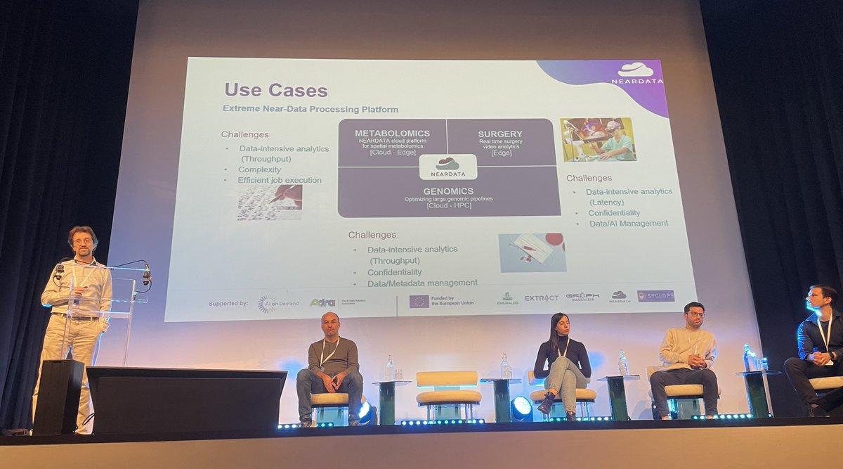 Neardata2023's tweet image. 🚀 Together with the #DataNexusCluster projects, @Neardata2023 was in Brussels for the Future-Ready event, organized by @Adra_eu_➡️ future-ready.zohobackstage.eu/On-Demand-Solu…
Huge thanks to @pedrotgn for your representation! 🎉

@EXTRACT_EU_proj @graphmassivizer @EMERALDSeu @syclopseu @Neardata2023