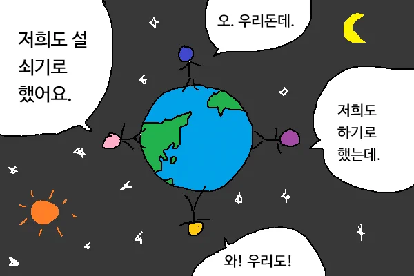지구 공동설 