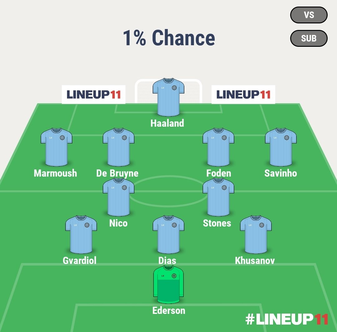 uncl3_stan's tweet image. #theformula