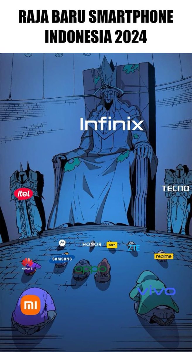 menyala banget nih woyy masa ya ada info kalo Infinix Raja Baru Smartphone di indonesia.. gue sebagai salah satu pengguna ikutan bangga sama #Kingfinix