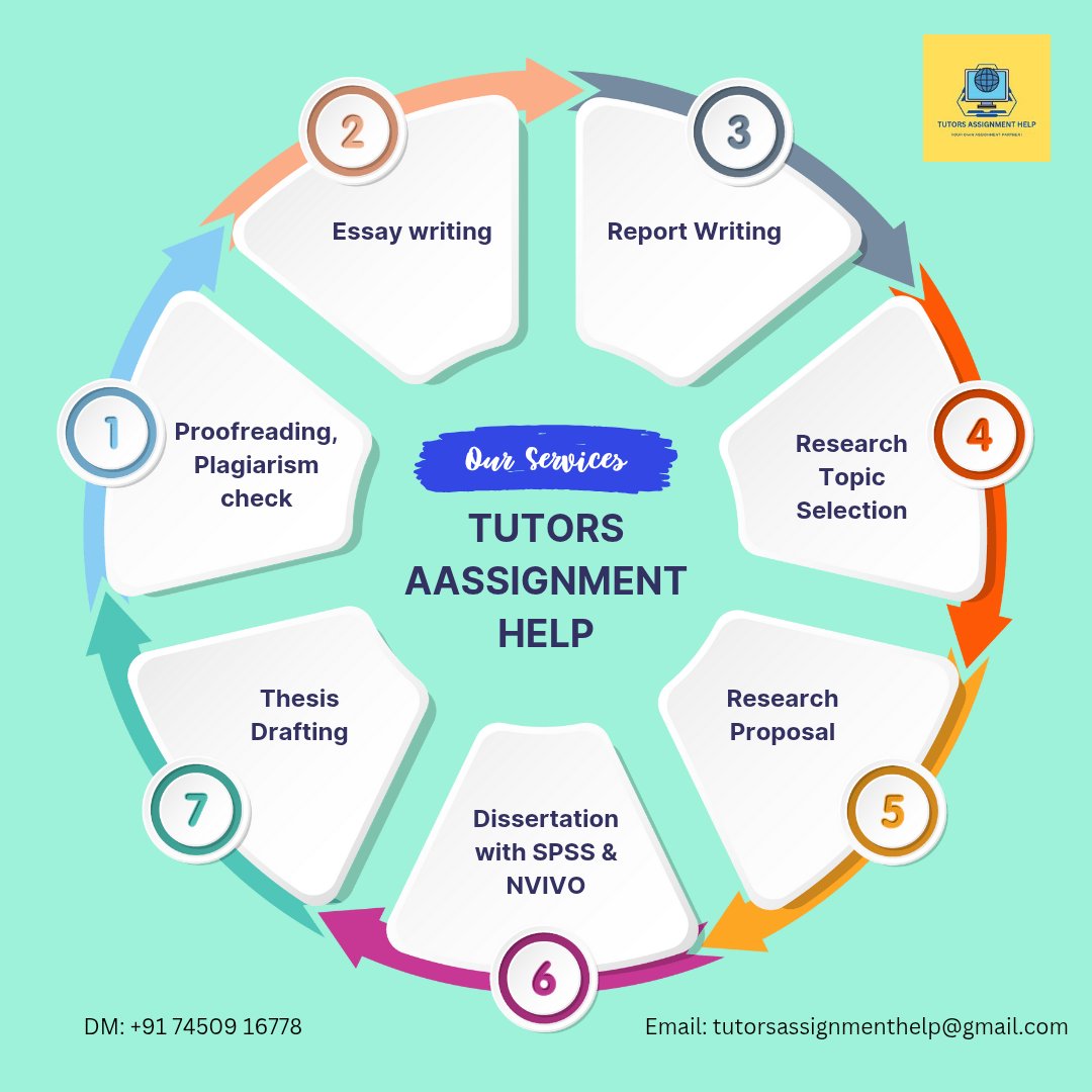aryan94965's tweet image. Feeling like your assignments are out to get you? 😱📚
Don’t worry – we’re here to rescue you from your academic chaos! From #dissertation that are giving you nightmares to #assignments that just won’t write themselves, we’ve got your back!
#AssignmentRescue #DissertationMagic