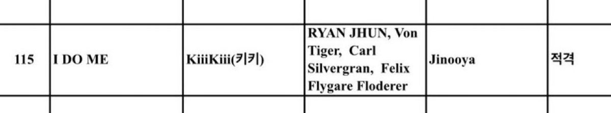 [معلومات] تمت الموافقة على "I DO ME" من قبل KBS Broadcasting Standards! 🥳🔥
هذا يعني أنه يمكن ترشيحه للمركز الأول وأيضا مناسب لعامة الناس!