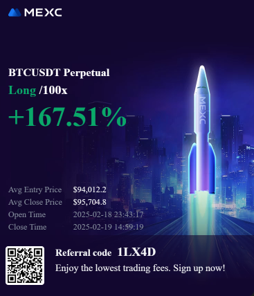 astonshingkrish's tweet photo. @Theblockvlog i'm trying to make money in choppy market as well ....i'm in market since 2020...and i am software eng. so i can help with you App and website as well.. https://t.co/FjnGMsb6sy