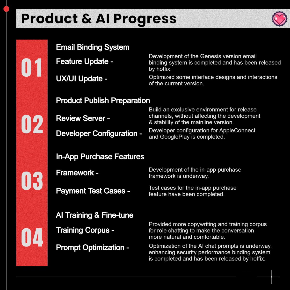 LyricAI_Lab's tweet image. Lyric AI Lab Weekly Progress Report #1
