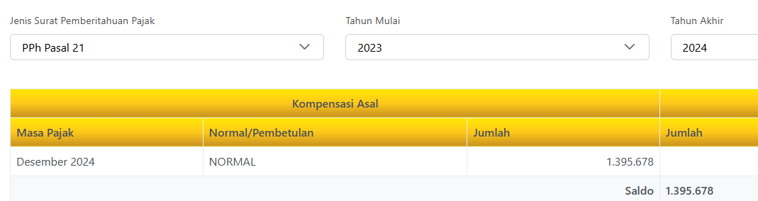 _newyear_____'s tweet photo. @kring_pajak @kring_pajak @kring_pajak
min saya sudah coba buat konsep spt pph 21 pembetulannya tapi dibagian kolom yang untuk lebih bayarnya dia gak muncul. padahal udah di cek di dashbor kompensasinya lebih bayarnya sudah muncul. gimana ya min solusinya? https://t.co/5z5S3Zitim