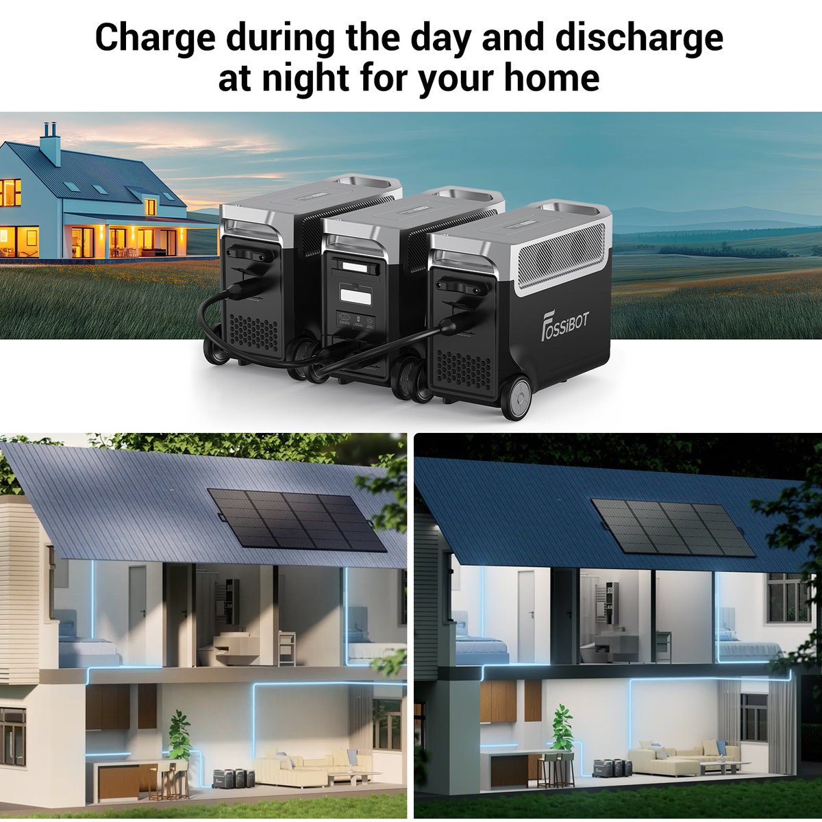 FossibotTech's tweet image. Hate blackouts? The F3600PRO charges by day, powering your home at night—no interruptions. Ready to kick darkness out? Tell us how you’d use that extra spark! #F3600PRO
Learn more: bit.ly/3TBQd5g