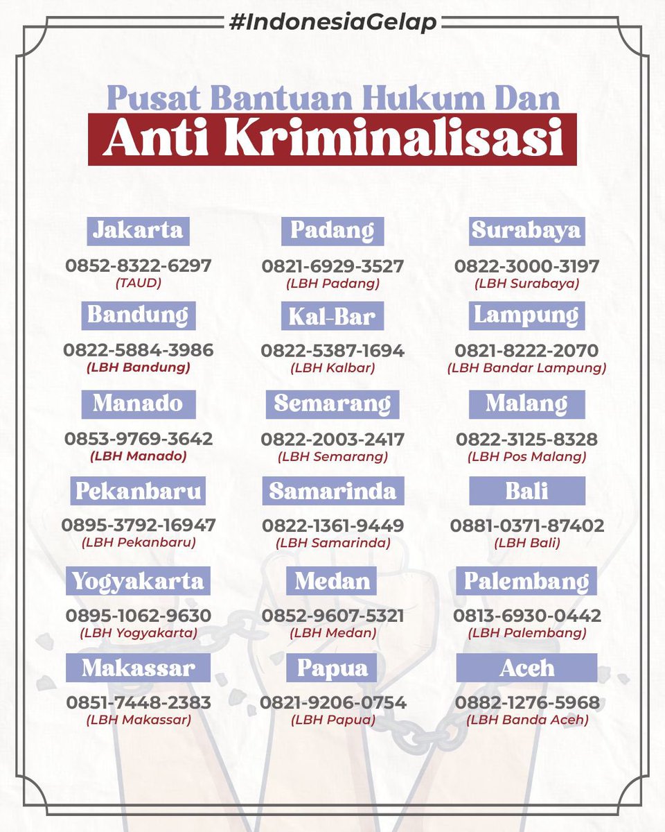 Akhir-akhir ini kita dihadapkan pada situasi dimana Negara dikelola dengan penuh ketidakpastian. Dari ancaman kekerasan aparat, rencana penggundulan hutan, hilirisasi tambang, efisiensi anggaran, pengelolaan MBG hingga ketidakpastian kesejahteraan masyarakat.

Masyarakat geram