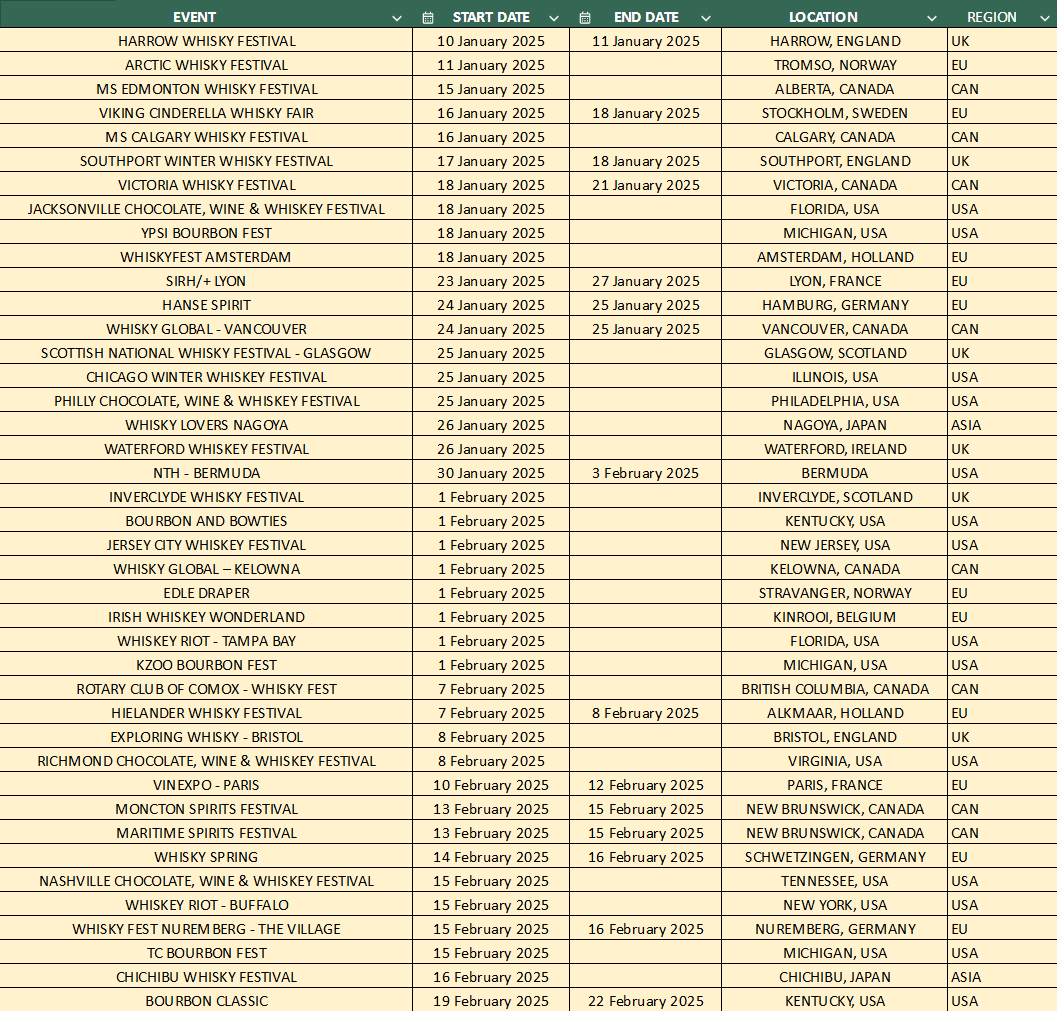 DarrenGlencairn 🥃 tweet media