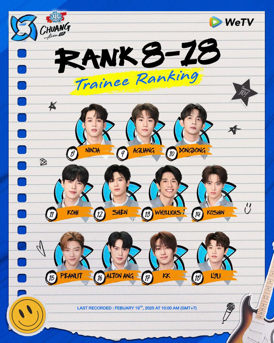 koshin_thailand's tweet photo. ตอนนี้อันดับของโคชินขยับขึ้นมาอยู่ที่ 14
แล้วนะคะ! ขึ้นมาอีกสามอันดับแล้วว👏🏻💚
ไปกันต่อออออค่ะทุกค���💪🏻🐿️

#KOSHIN #KomatsuKoshin 
#โคมัตสึโคชิน #小松倖真
#CHUANGAsiaS2 https://t.co/HfIaMZNDkX