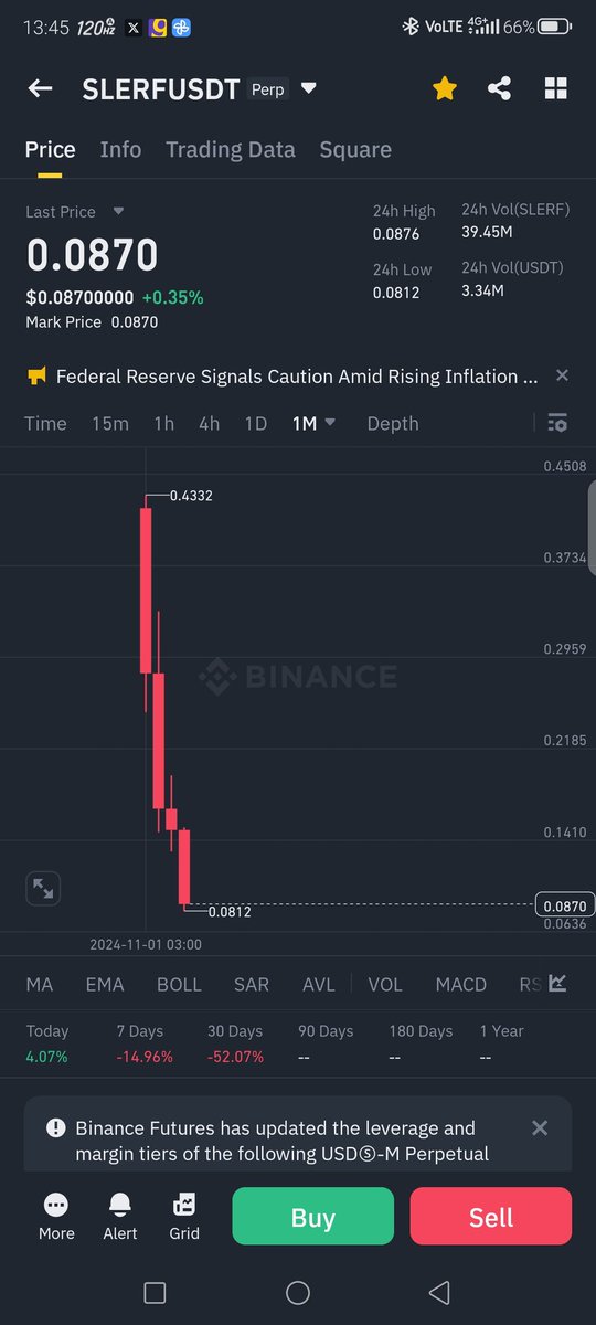 Erol1M's tweet photo. @cz_binance @binance Isn't it time to list it on the spotlight, my friend ☺️☺️ #slerf @Slerfsol https://t.co/V3s56qCPgm