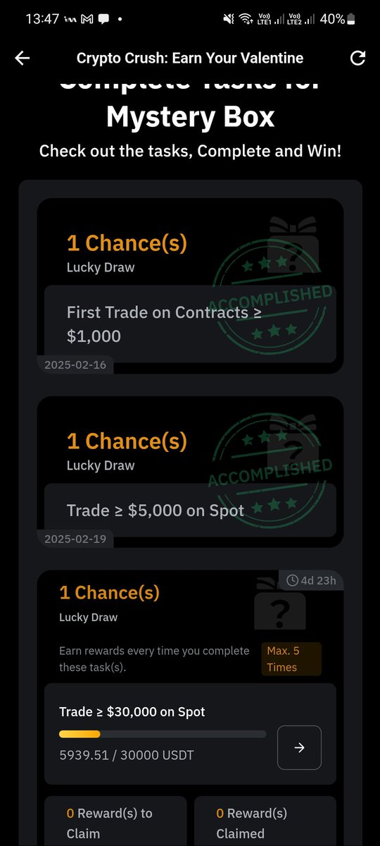 _techwiz_254's tweet image. #BybitEarnYourValentine